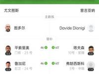 杏彩体育app-2-2，尤文战平雷吉亚纳，小孔塞桑DV9破门，球员整体状态不佳的简单介绍