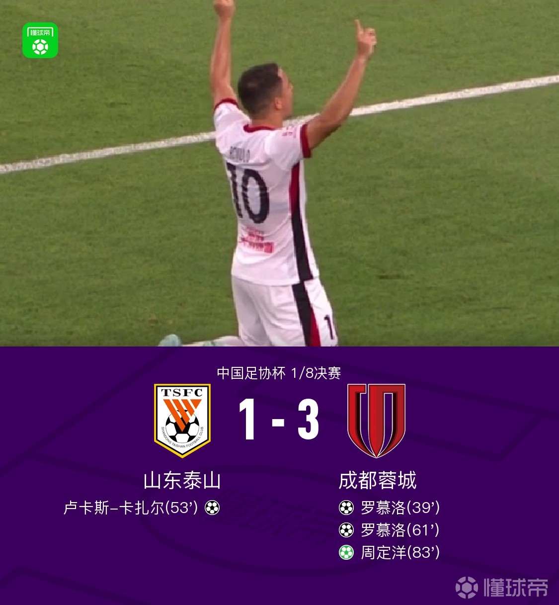 一传一射！“二娃”罗慕洛达成成都蓉城百场里程碑