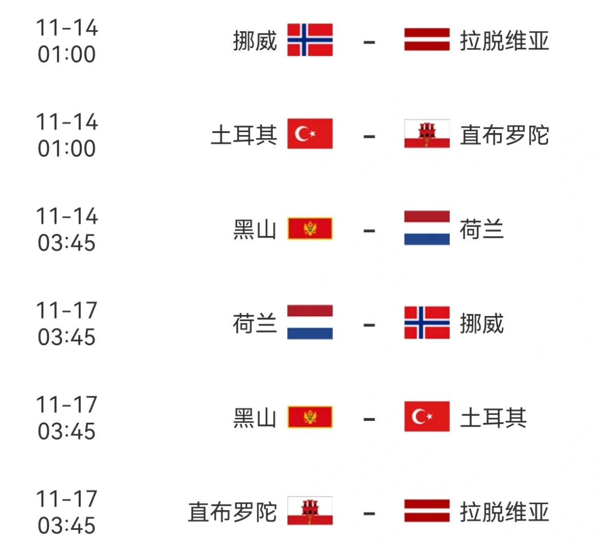 爱尔兰主场逼平英格兰，喜忧参半